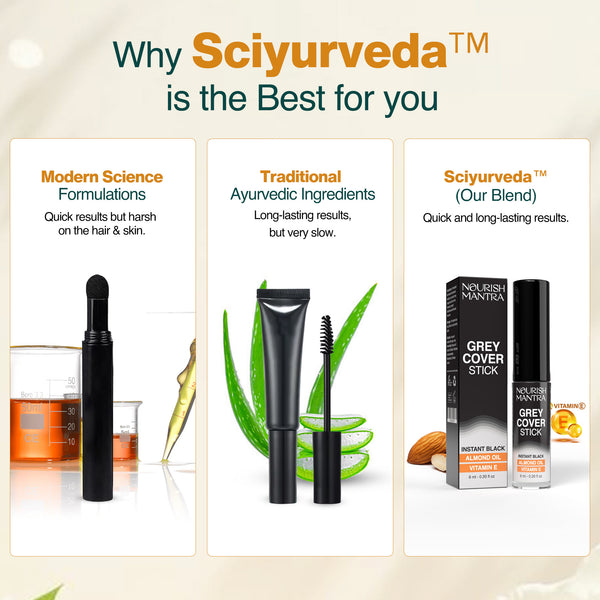 Grey Cover Stick with Almond Oil + Vitamin E