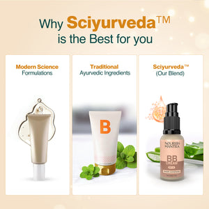 BB Cream Bronze Shade with SPF 25 - (Medium to Dark)